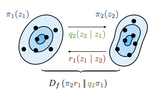 Nested Variational Inference